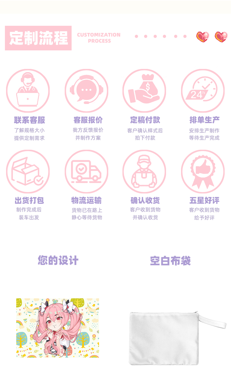 三层化妆包详情页 (2).jpg